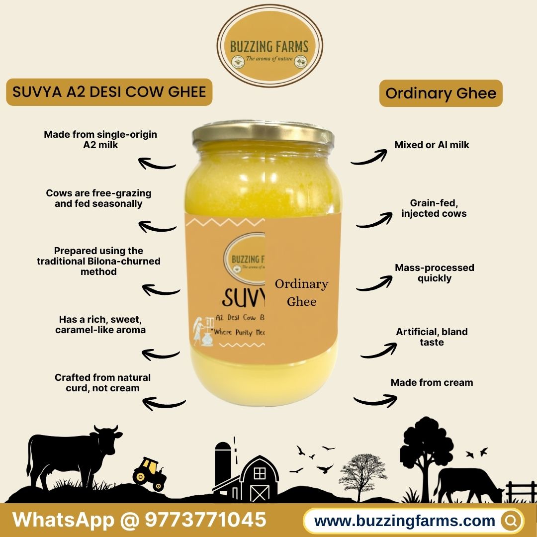 Comparative Chart: Buzzing Farms A2 Bilona Ghee vs Regular Ghee
